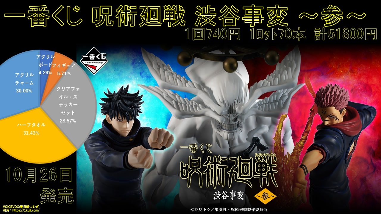 一番くじ 呪術廻戦 渋谷事変 ～参～ 1ロット フィギュア　ワンピース Amazon.co.jp | 一番くじ 呪術廻戦 渋谷事変 ～参～ A賞〜F賞 全