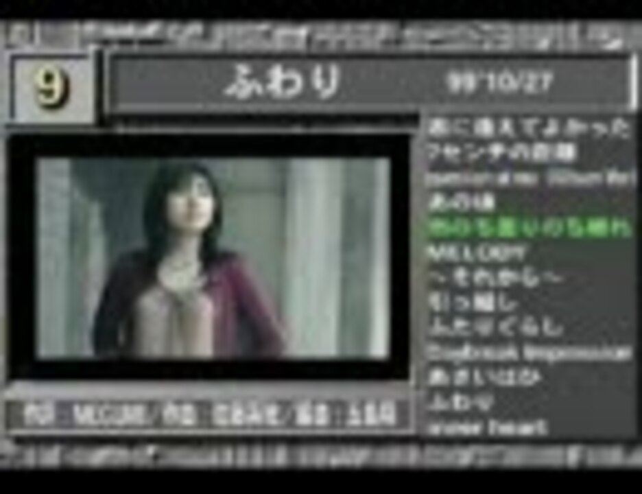 林原めぐみほぼアルバム全曲紹介・後編（CDTV風） - ニコニコ動画