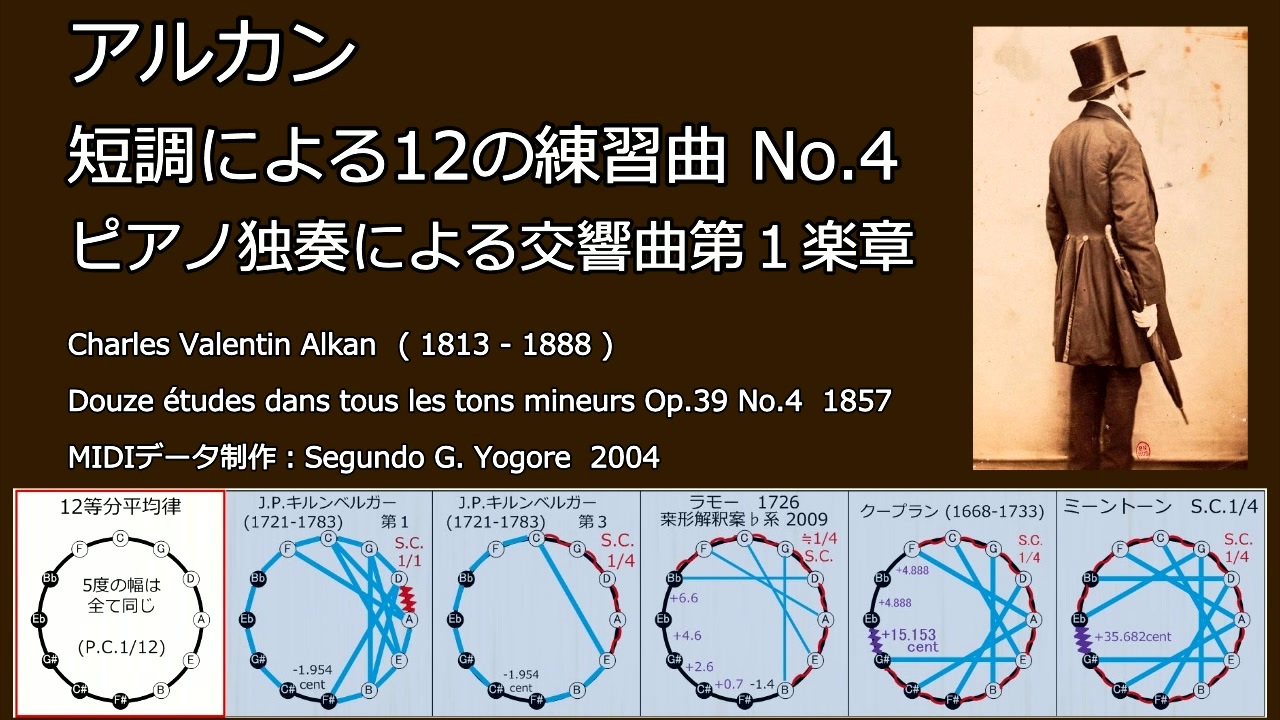 アルカン Op.39 「短調による12の練習曲」 No.4 古典調律聴き比べ 