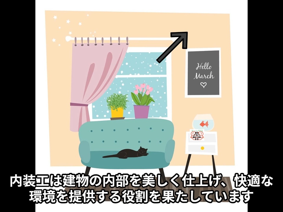 内装工ってどんな仕事なの - ニコニコ動画