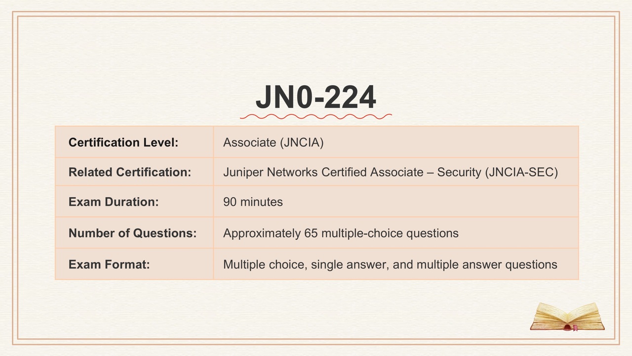 New JN0-224 Dumps to Prepare for Your Automation and DevOps, Associate ...