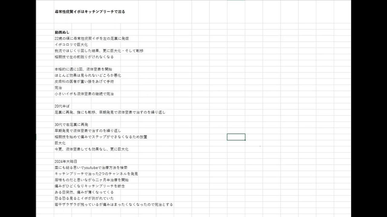 【足裏イボ】【尋常性疣贅】キッチンブリーチで完治【1】 - ニコニコ動画