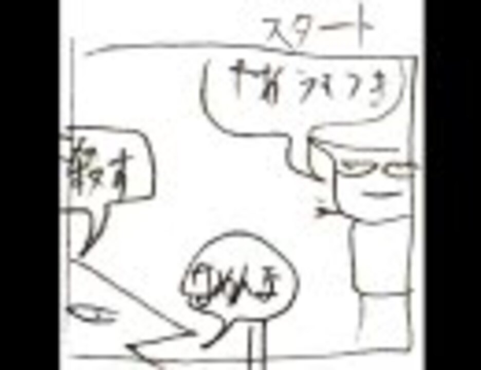 昔描いたアランジアロンゾのｈｔｆ風漫画 わるものvsうそつき編 ニコニコ動画