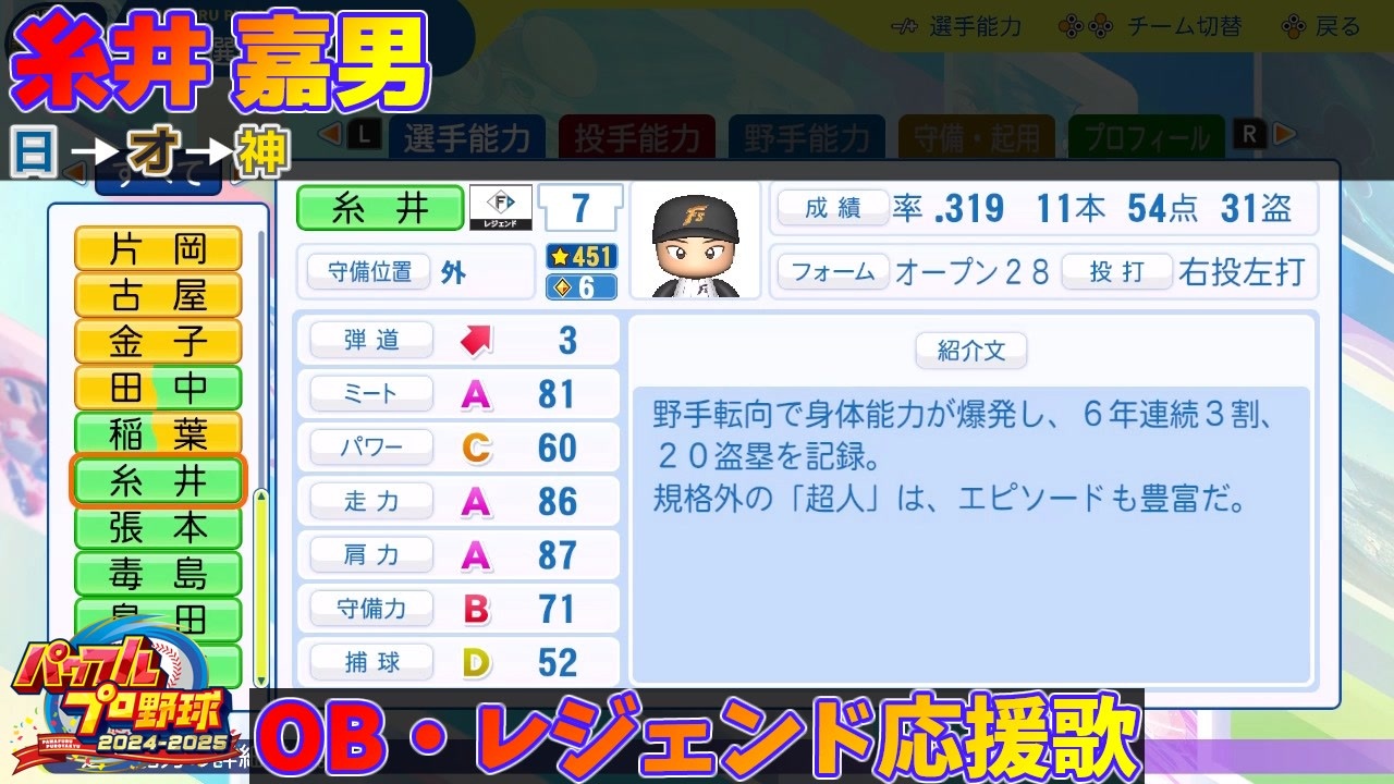 糸井嘉男選手直筆サイン付き パワフルプロ野球2024-2025 パワプロ2024再現 日本ハムOB 糸井嘉男（投手時代）｜re
