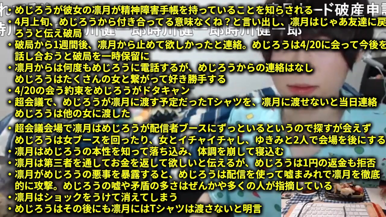 めじろうの嘘「Tシャツは渡すつもりだったけど凛月が連絡拒否して来てたんだから！凛月が悪いよ！向こうが拒絶してたんだから！」 ※渡すつもりなどなかった  - ニコニコ動画