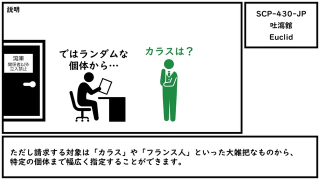 【ゆっくり紹介】SCP-002-JP-J【魔法少女の近くにいがちなあのちっちぇー奴】 - ニコニコ動画