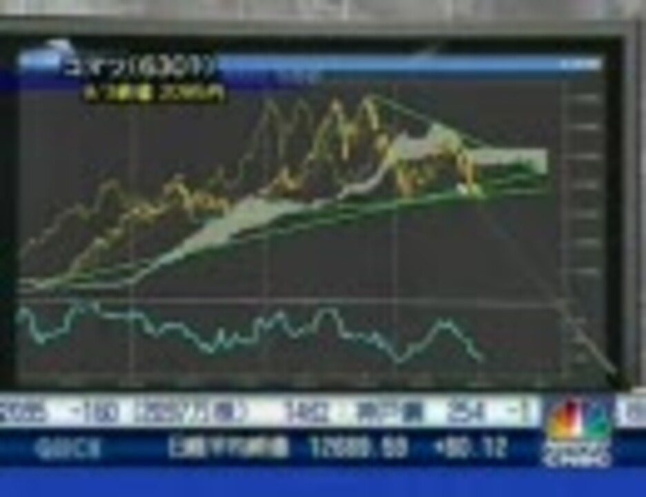 人気の Bnf 動画 46本 ニコニコ動画