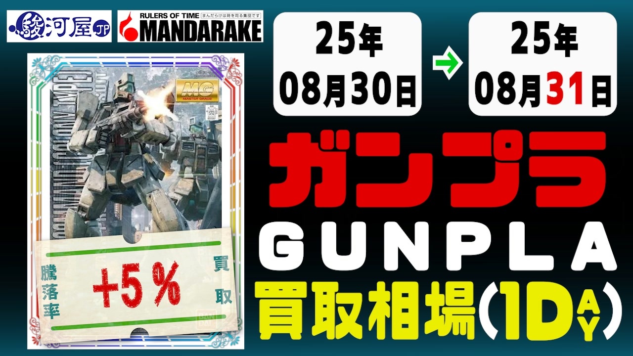 あ*き様 ガンプラまとめ売り　8点 maxresdefault.jpg