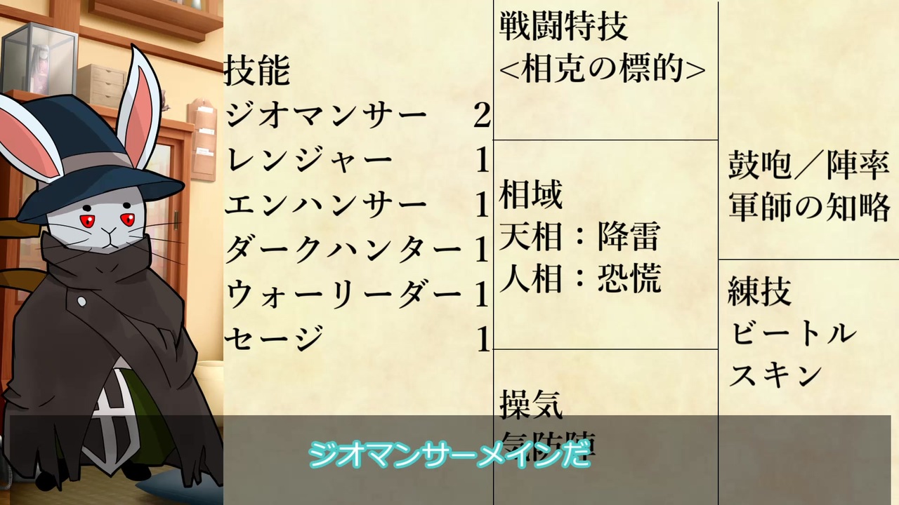 【SW2.5】ソロタビット冒険譚～初戦レベル4は聞いていない～ - ニコニコ動画