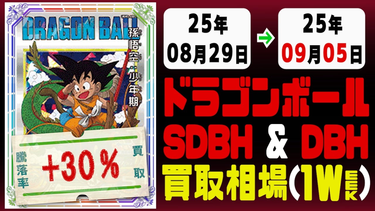 ドラゴンボール【ヒーローズ】 買取相場《120枚/週》｜08月29日