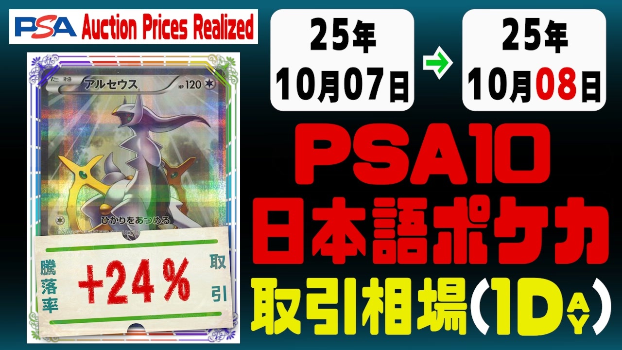 PSA10〈日本語ポケカ〉平均取引相場《69枚/1日》｜10月07日～10