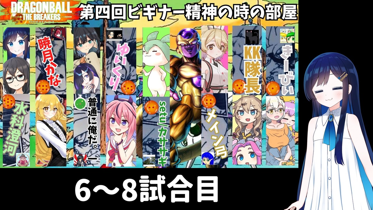 DBDBD】超ド級初心者サバイバー湊音ちゃん.mp27 - ニコニコ動画