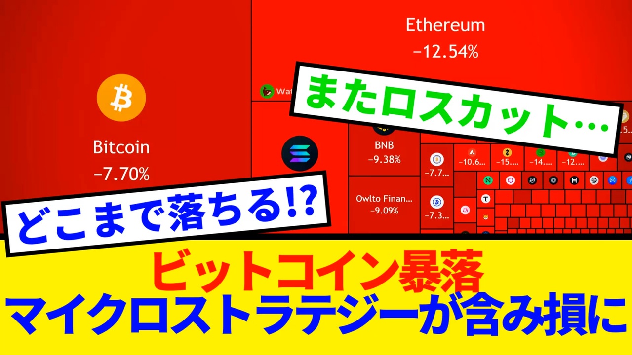 緊急】ビットコイン76,000ドル割れ…！ あのマイクロストラテジーが含み損に転落。イラン情勢・FRB人事のダブルパンチで仮想通貨市場は深刻な事態に【VOICEVOX解説】【SNSの反応】  - ニコニコ動画