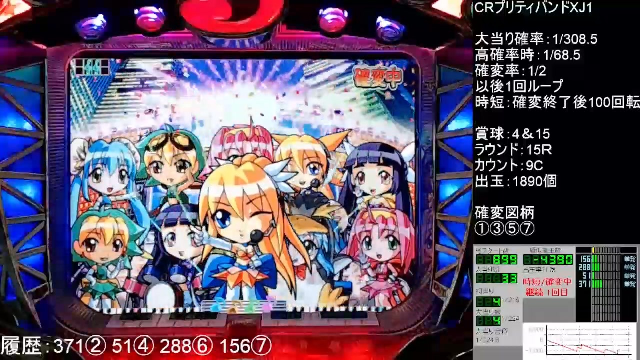 パチンコ】恋のダイヤル6700 プリティバンド ラウンド中BGM - ニコニコ動画