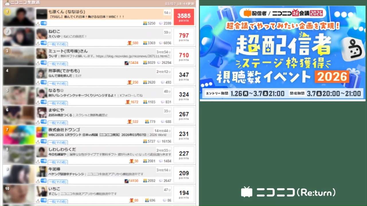 活動歴および当時の関連ビジュアル記録