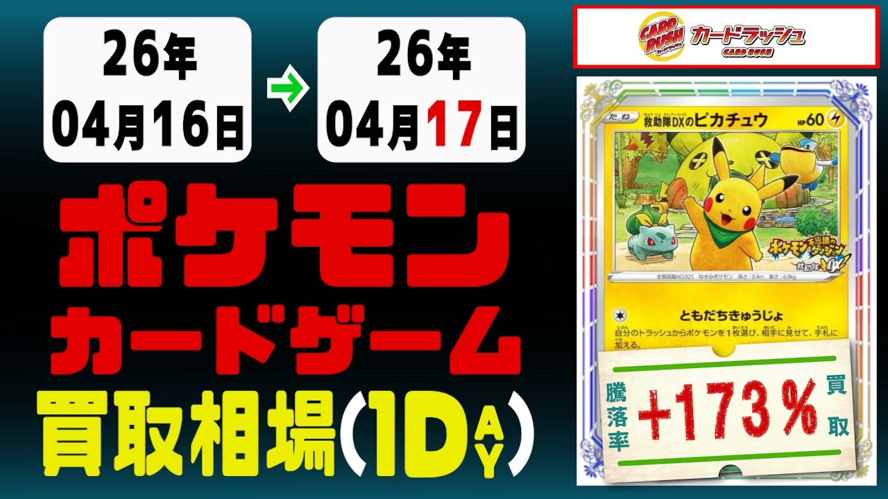 ポケカ 買取相場《42点/1日》｜4月17日 ＜20円以上騰落＞ #ポケモン 