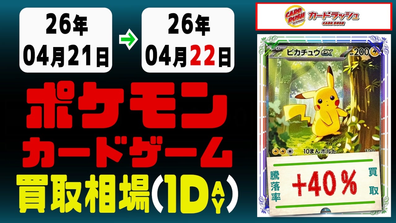 216点/1日｜ポケカ｜4月22日》＜200円以上騰落＞ 買取相場 #ポケモン