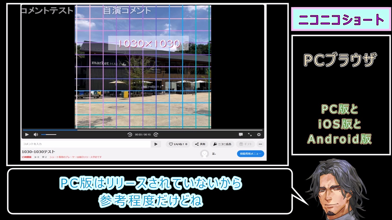 ニコニコショートについて、端末の違いを調べられる範囲で調べてみた