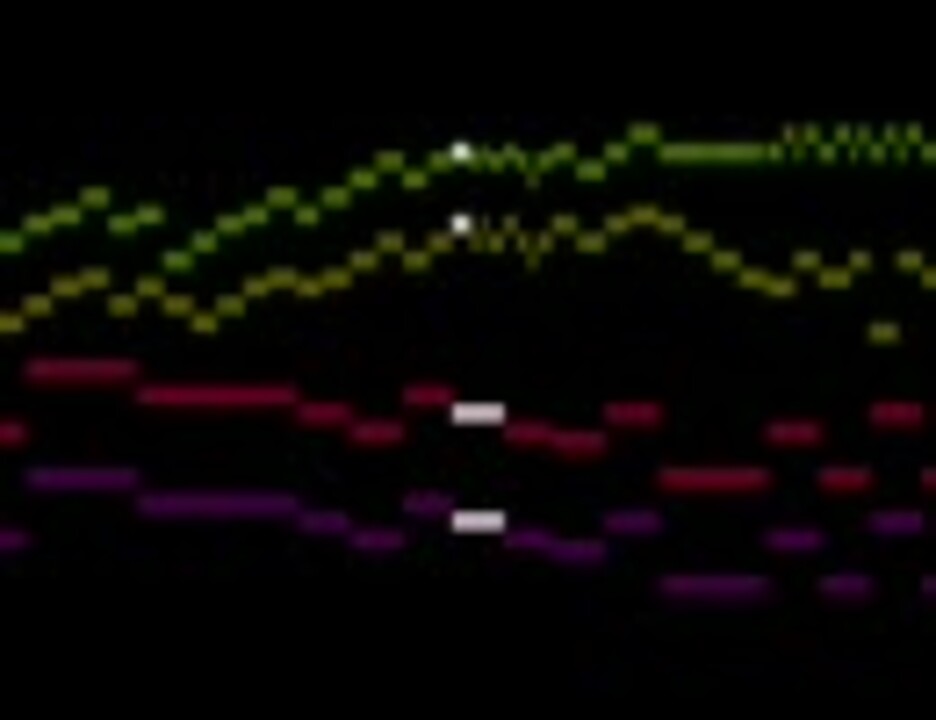人気の 小フーガト短調 Bwv578 動画 35本 ニコニコ動画