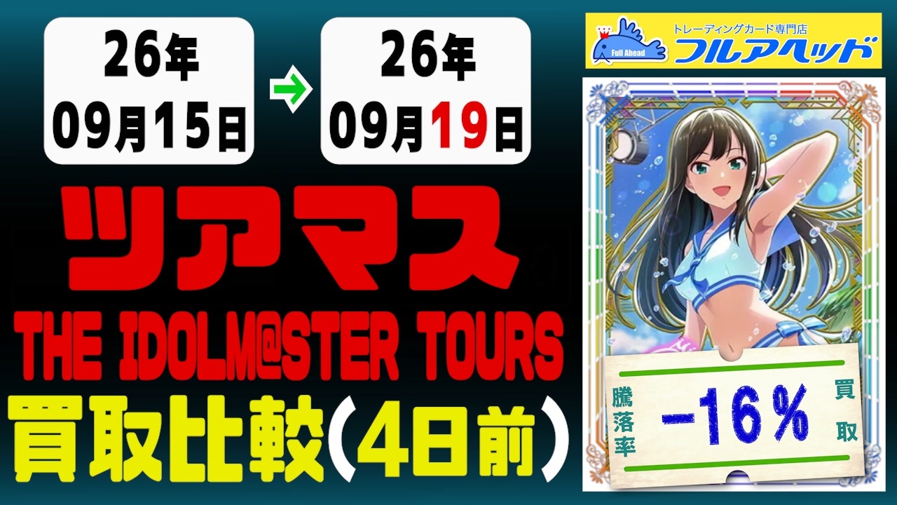 86枚/4日｜【アイドルマスターツアーズ】｜9月19日》＜20円以上騰落