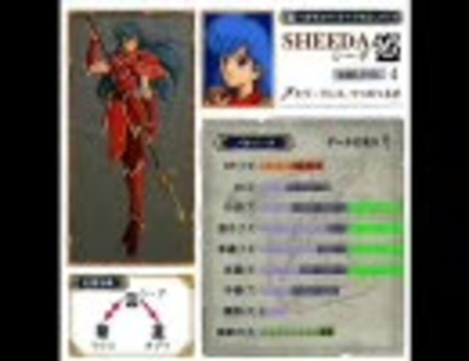 人気の 梅宮 動画 8本 ニコニコ動画