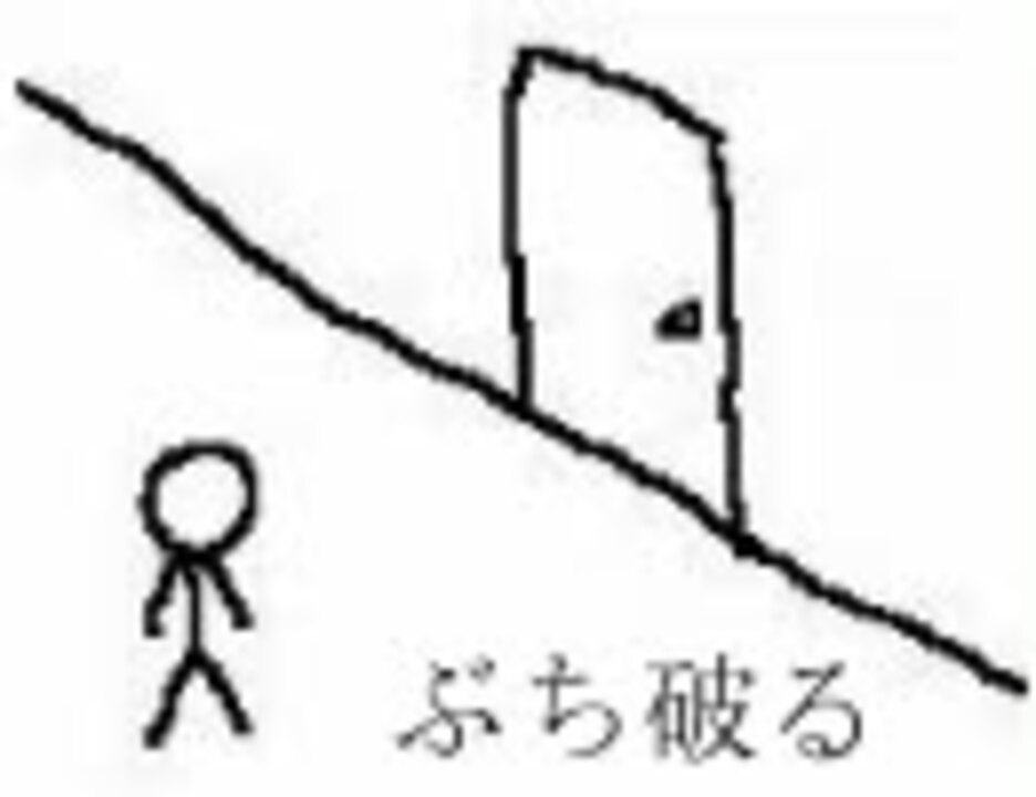 古典Flash/GIFアニメ ぶち破る - ニコニコ動画