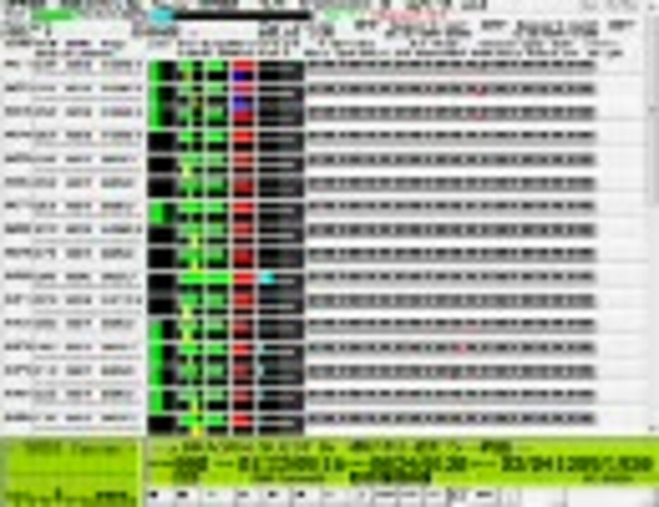 交響組曲ドラゴンクエスト４ 導かれし者たち 終曲 ニコニコ動画