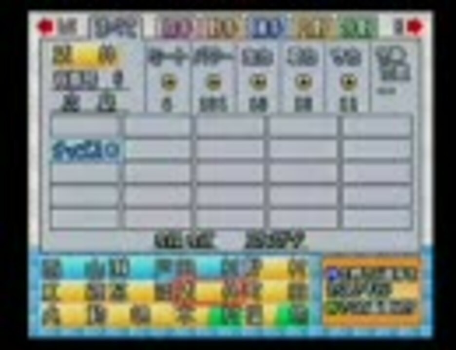 パワプロ６ １９９８年終了時の記録使用 プロ野球実在選手能力 ニコニコ動画