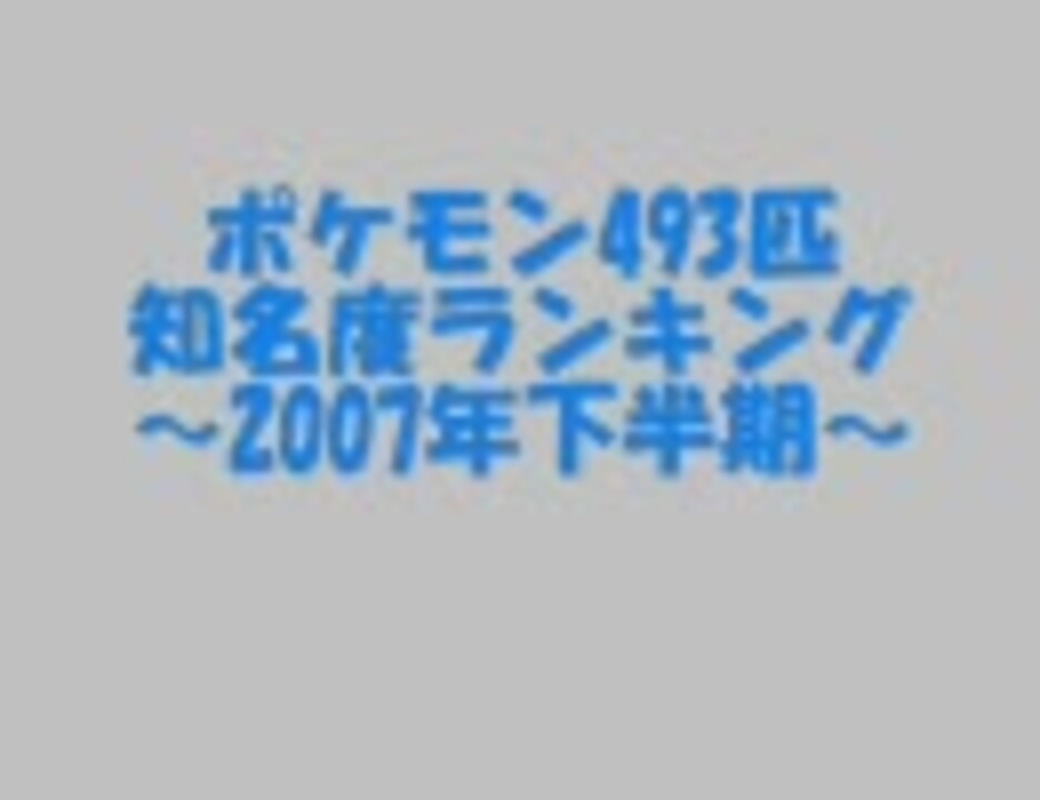 アルファ サファイア 強い ポケモン ランキング