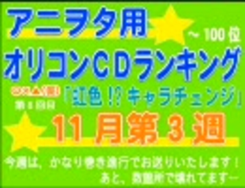 人気の 投稿者コメント ランキング 動画 510本 8 ニコニコ動画