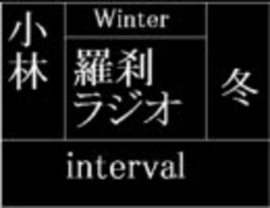 人気の 髭男爵 動画 297本 4 ニコニコ動画