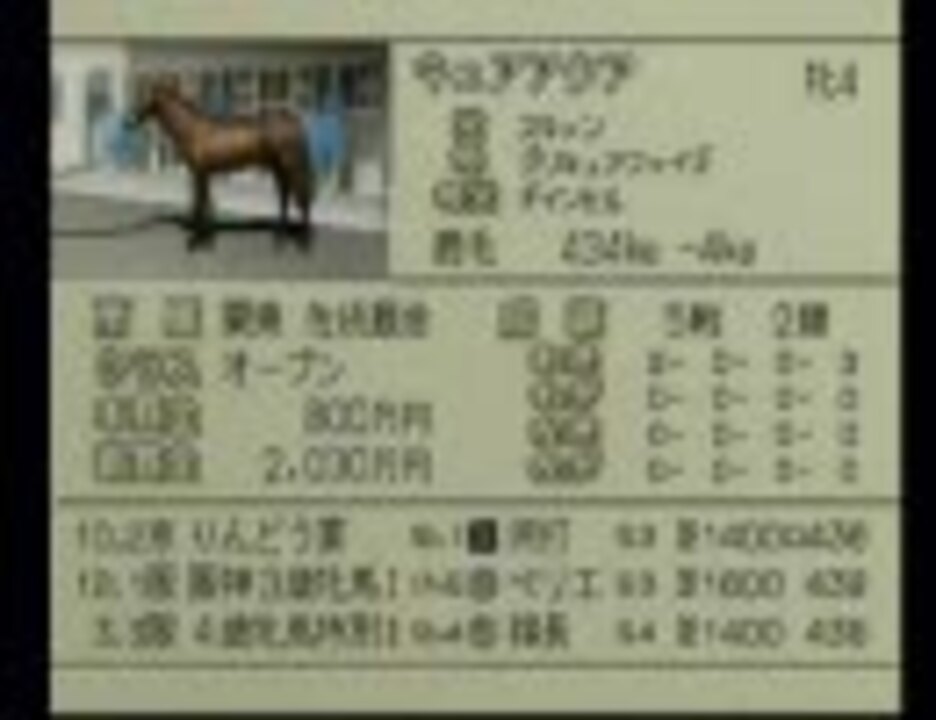 人気の ﾀﾞｰﾋﾞｰｽﾀﾘｵﾝ 動画 605本 17 ニコニコ動画