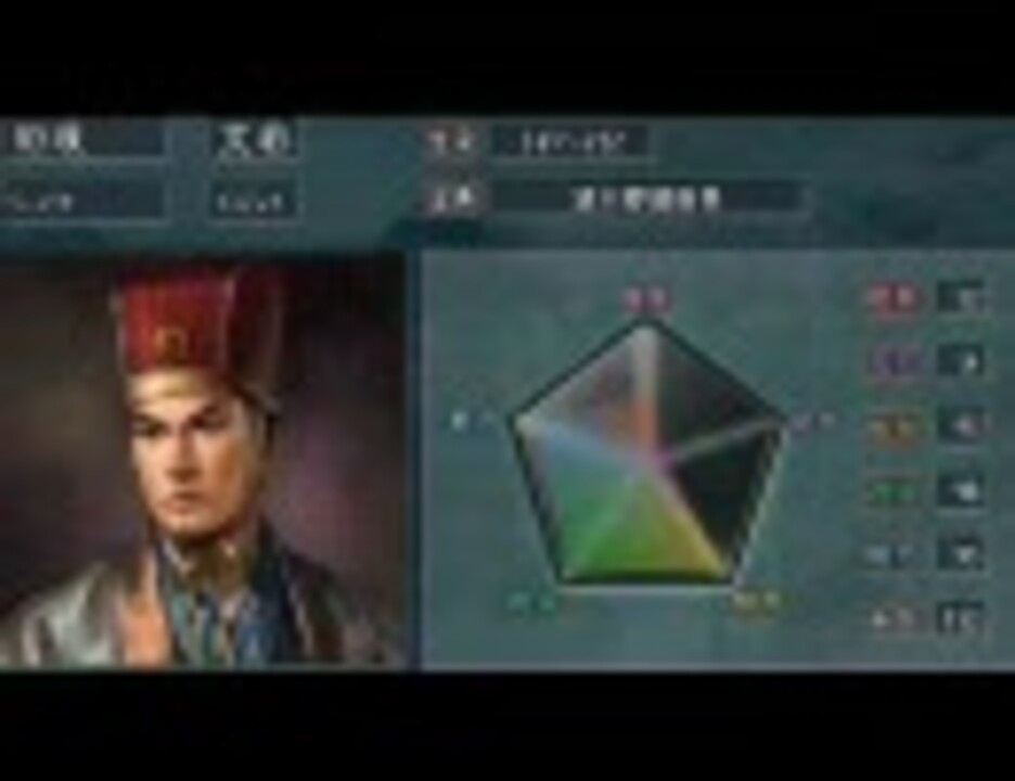 三国志１１ 顔グラ ポジティブｖｓネガティブ ニコニコ動画