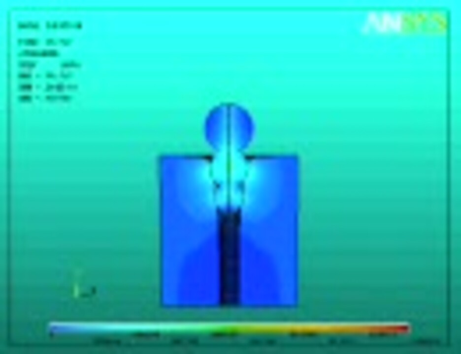 【有限要素法】接触永久変形解析（速度非依存等方硬化ミーゼス塑性） ニコニコ動画