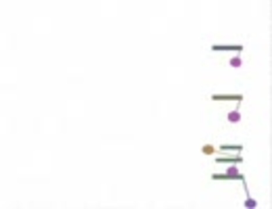 人気の ドイツに捧げるイタリアのうた 動画 15本 ニコニコ動画