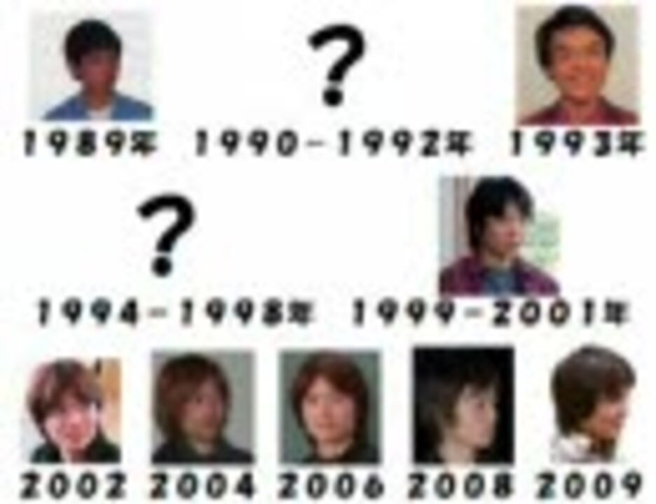 【カービィの】写真で見る 桜井政博 氏の変遷【生みの親】 ニコニコ動画