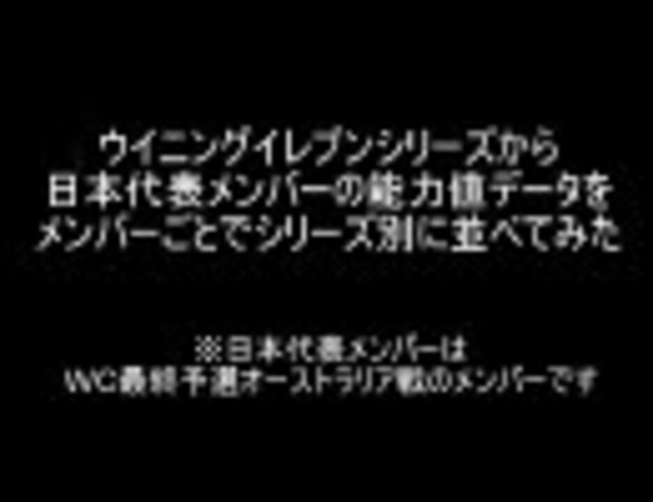 ウイイレ 選手データ 日本代表 ニコニコ動画