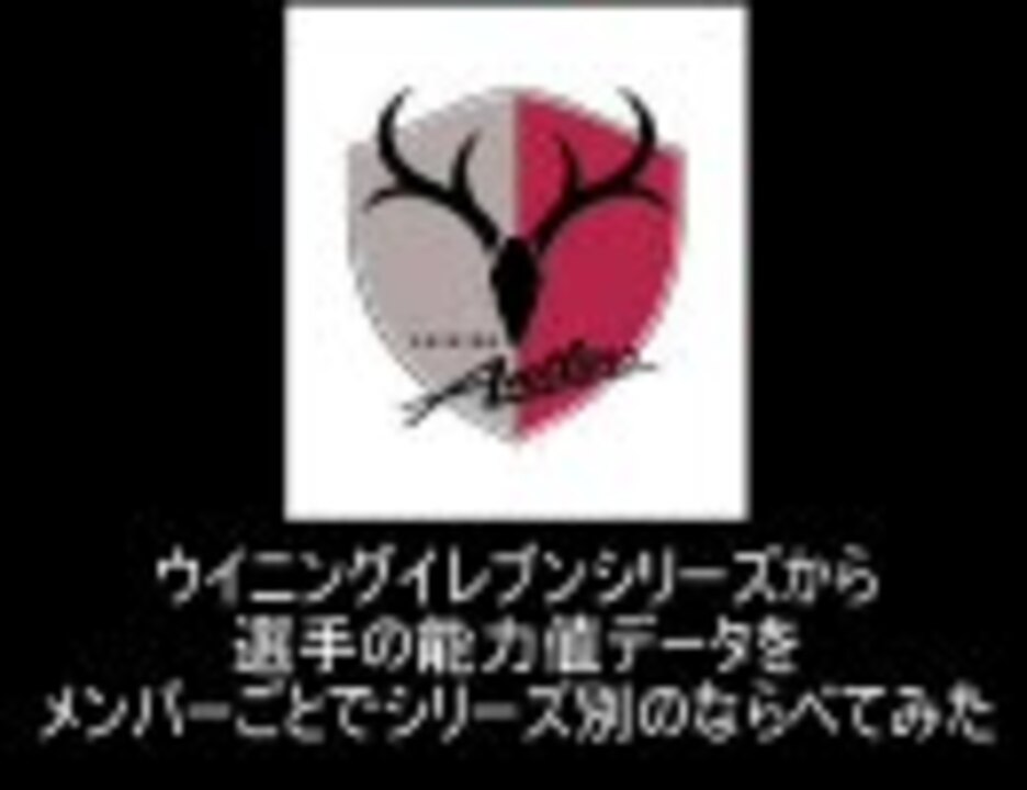 ウイイレ 選手データ 鹿島アントラーズ ニコニコ動画