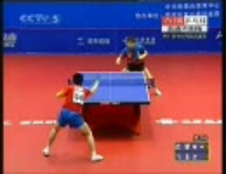 人気の 馬龍 動画 70本 ニコニコ動画