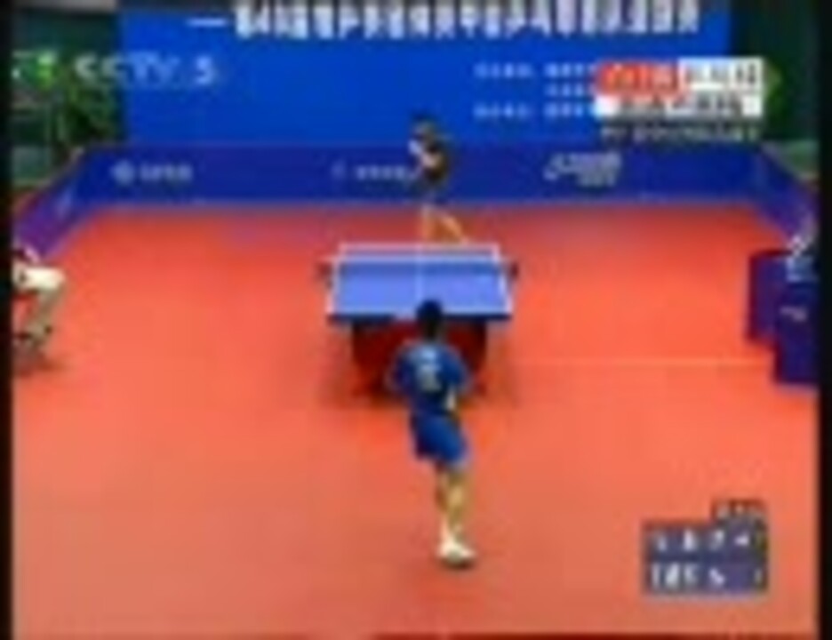 人気の 馬龍 動画 70本 ニコニコ動画