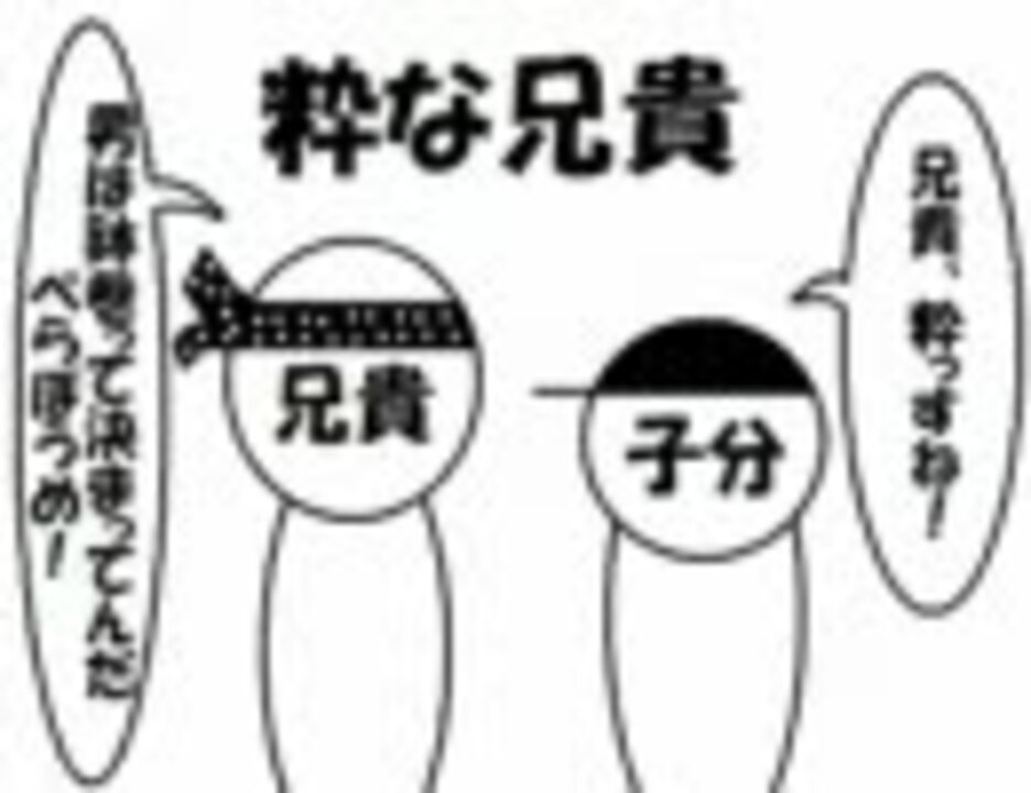 人気の 回文 動画 96本 ニコニコ動画