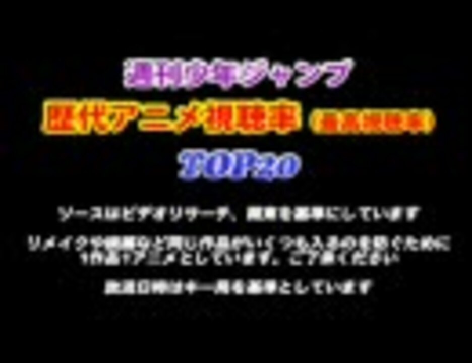 週刊少年ジャンプ 歴代アニメ視聴率ランキング ニコニコ動画