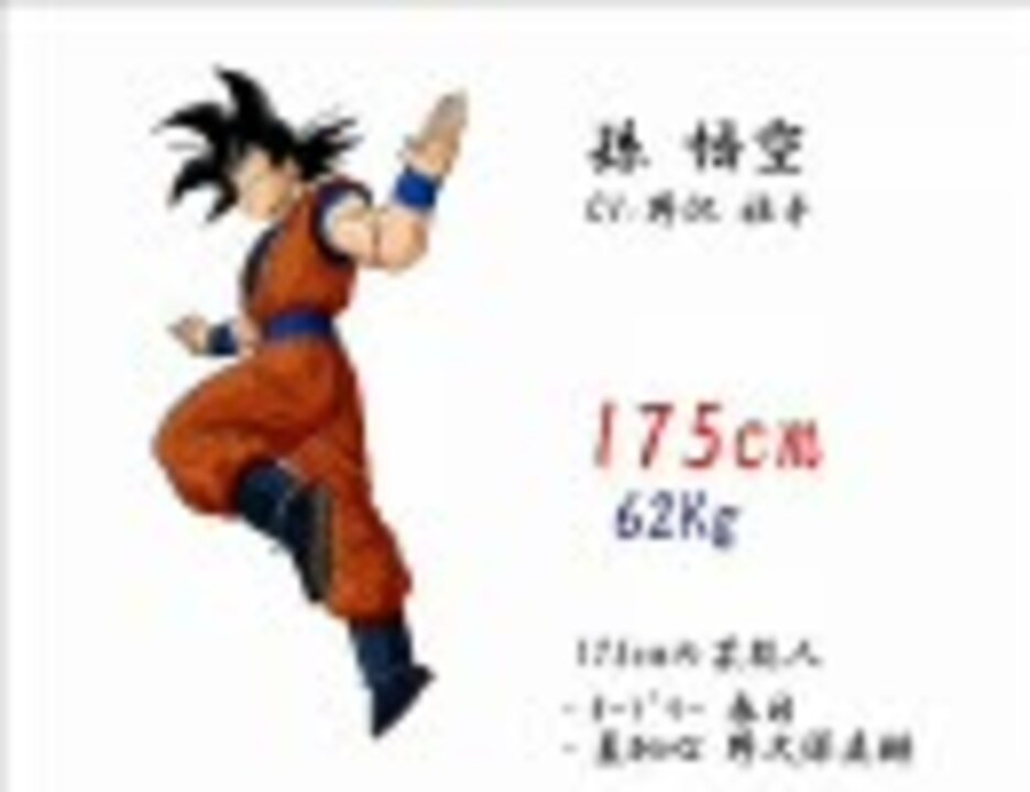 ドラゴンボールのキャラを身長順に並べてみた ニコニコ動画