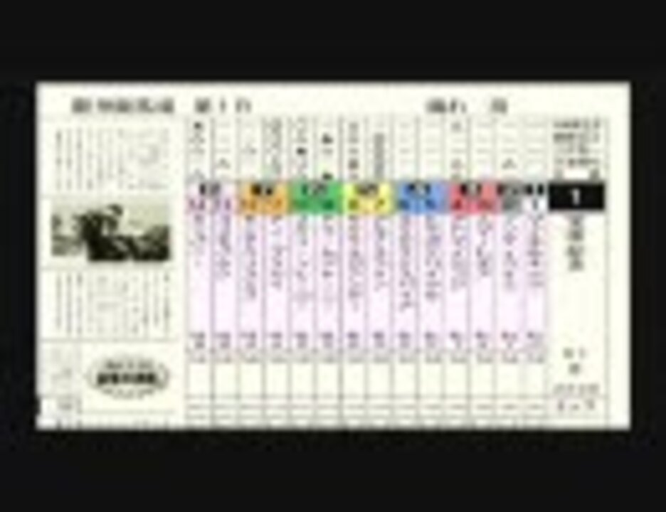 人気の お経 般若心経 動画 34本 ニコニコ動画