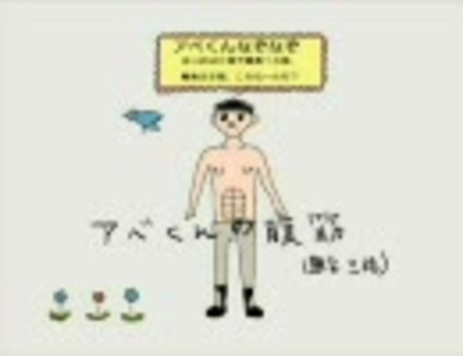 人気の おお振り手書き 動画 423本 13 ニコニコ動画