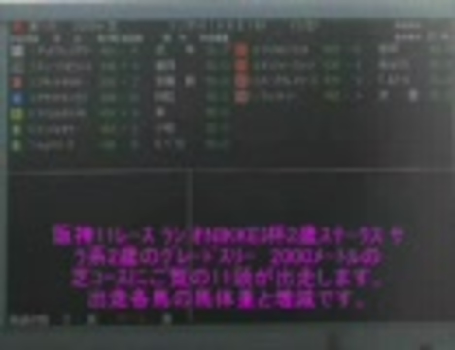 人気の 関口房朗 動画 6本 ニコニコ動画