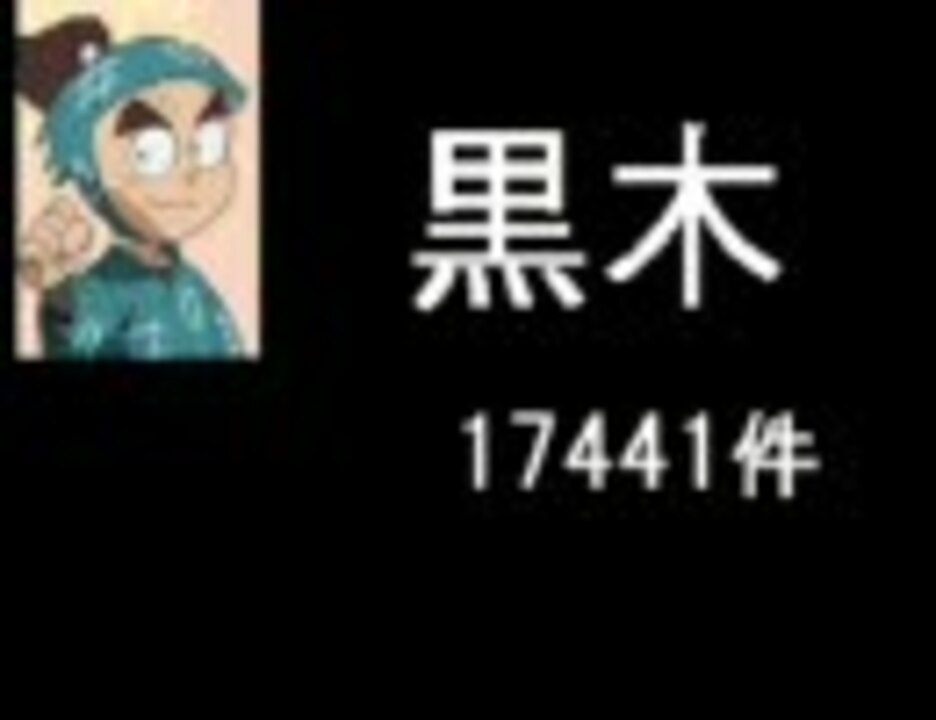 忍たmad 名字がどれくらい実在するのか調べてみた ニコニコ動画