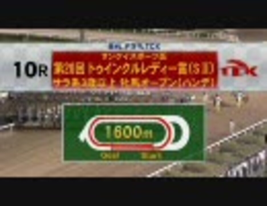 人気の 関口房朗 動画 6本 ニコニコ動画