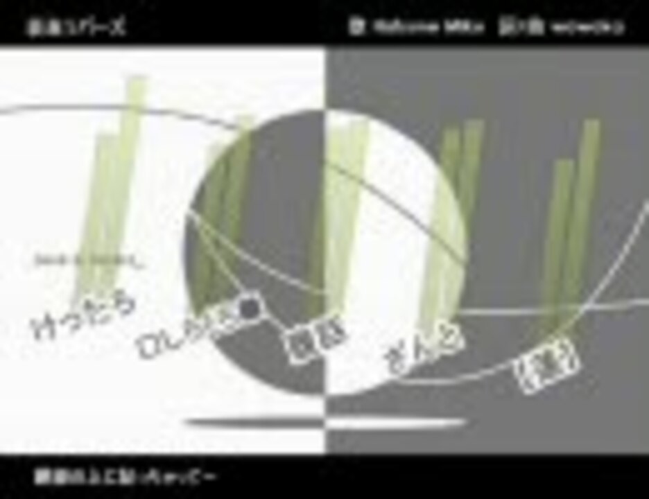 男性５人合唱 裏表ラバーズ 初音ミクオリジナル ニコニコ動画