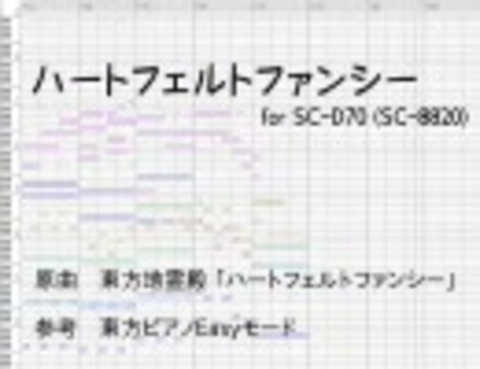 人気の ハートフェルトファンシー 動画 228本 ニコニコ動画